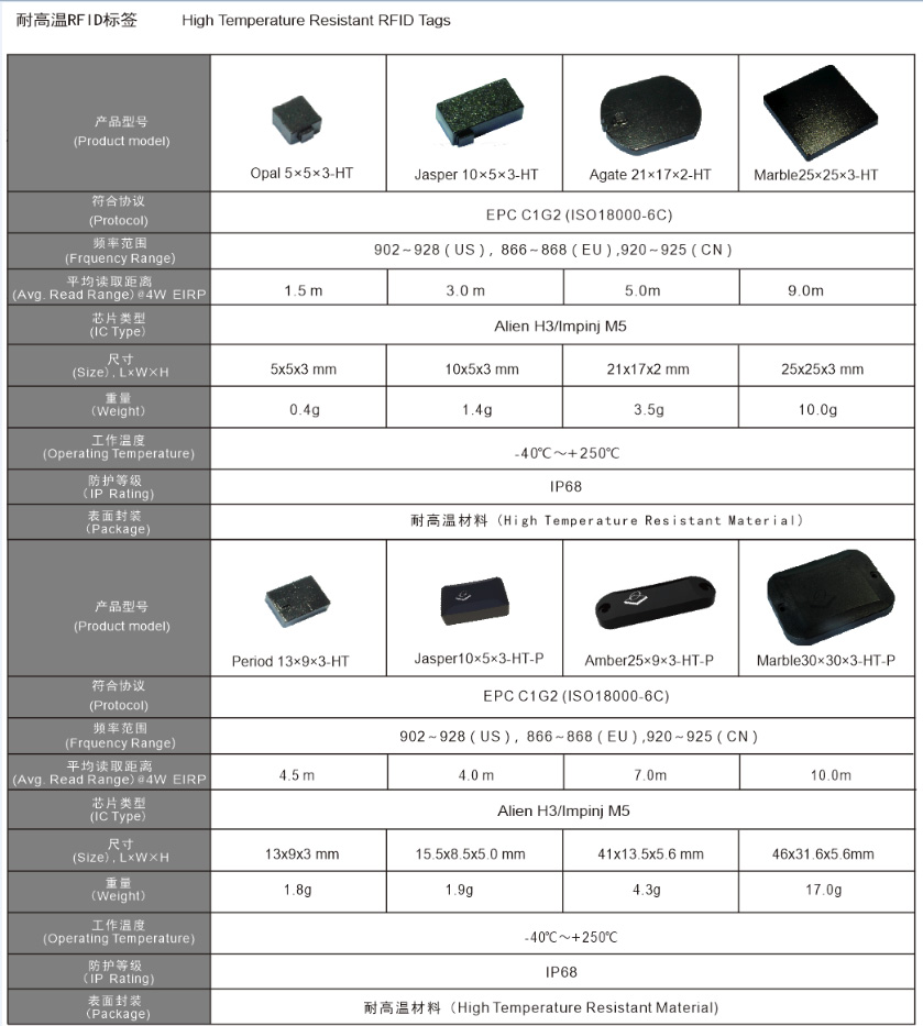 1527560270791913.jpg naigaowen.jpg